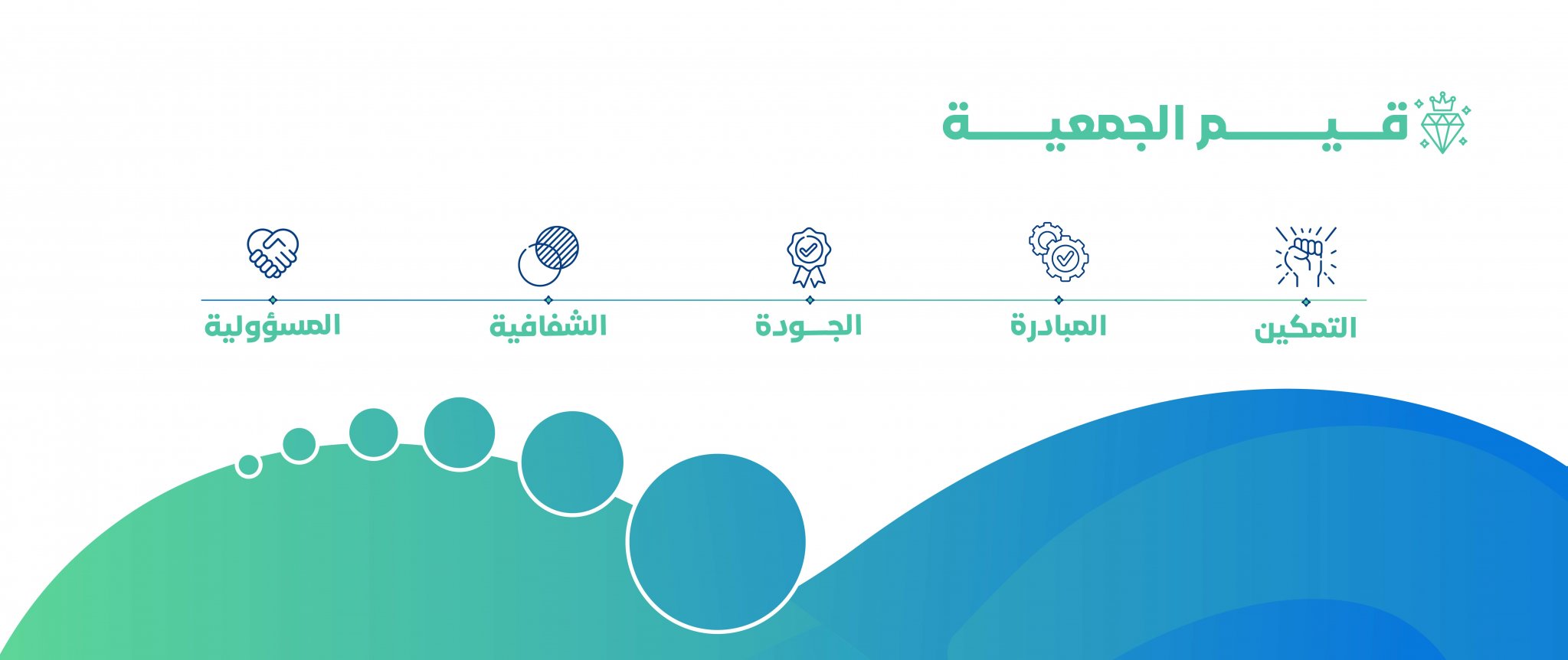 جمعية نماء للخدمات الانسانية لمركز وادي مقاب