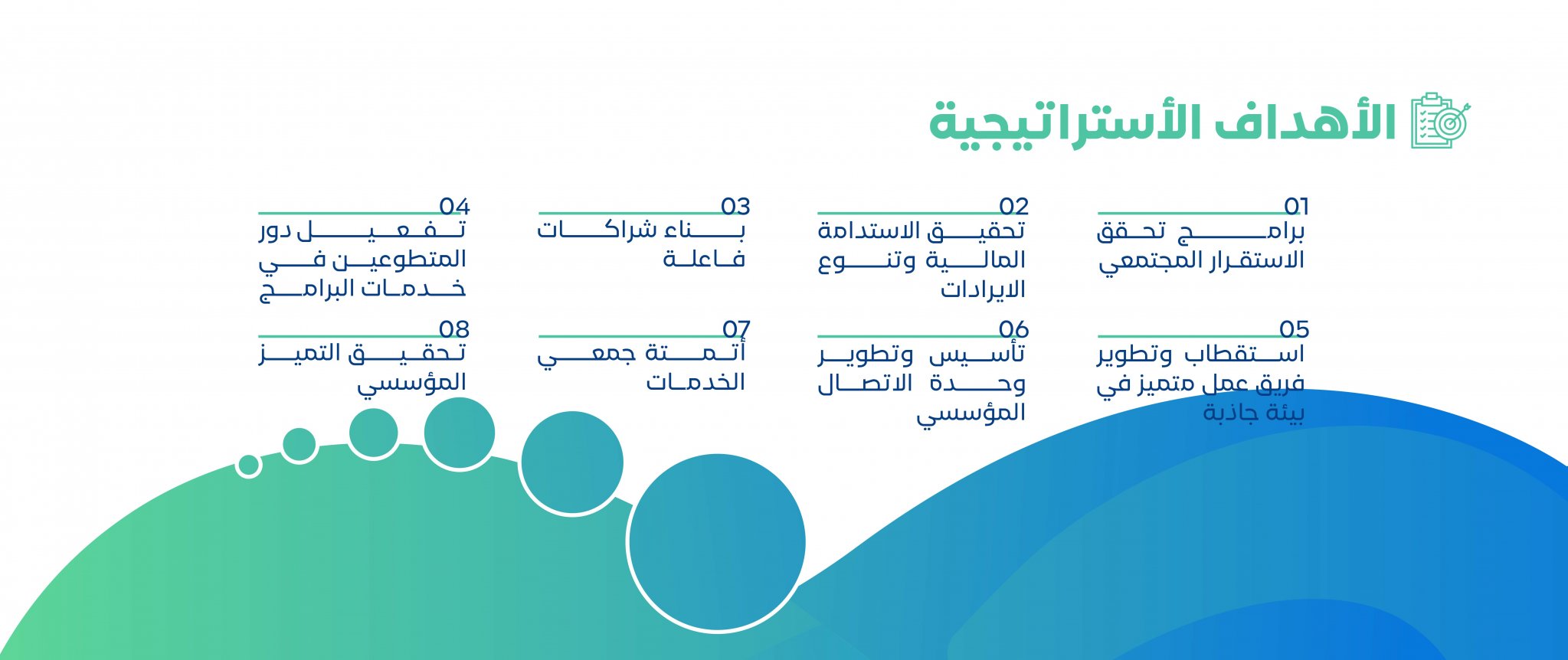 جمعية نماء للخدمات الانسانية لمركز وادي مقاب